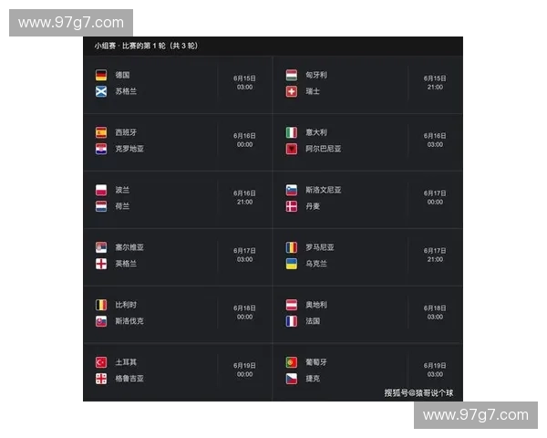 最新篮球欧洲杯赛程表全面解析各强队对阵时间与精彩赛事预告