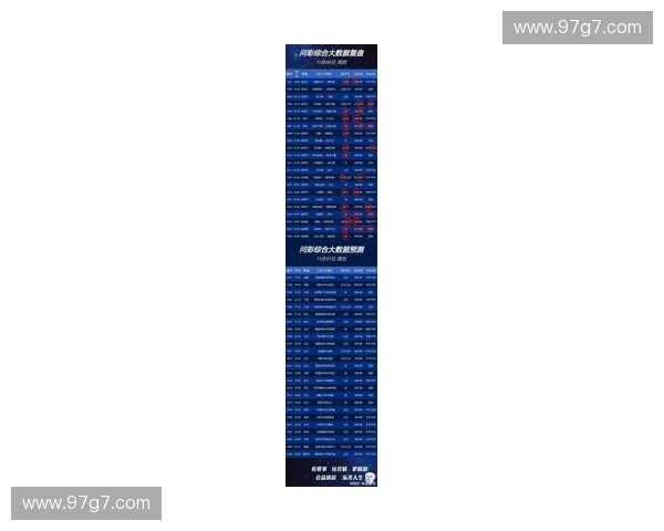 聚焦今日足球比赛全面走势与胜负结果多维深度预测前瞻解析全景版