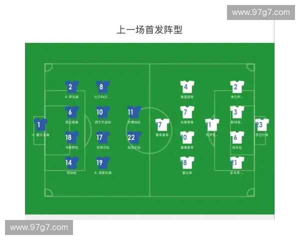 世界杯AI助力战术预测解析未来足球比赛趋势与策略演变