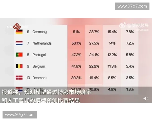 深度解析2026世界杯赛程与巴西球迷购票全方位实用攻略指南