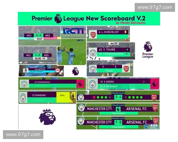 英超直播多端同步体验升级打造全场景观赛新方式智能稳定高清流畅 英超直播多端同步体验升级打造全场景观赛新方式智能稳定高清流畅